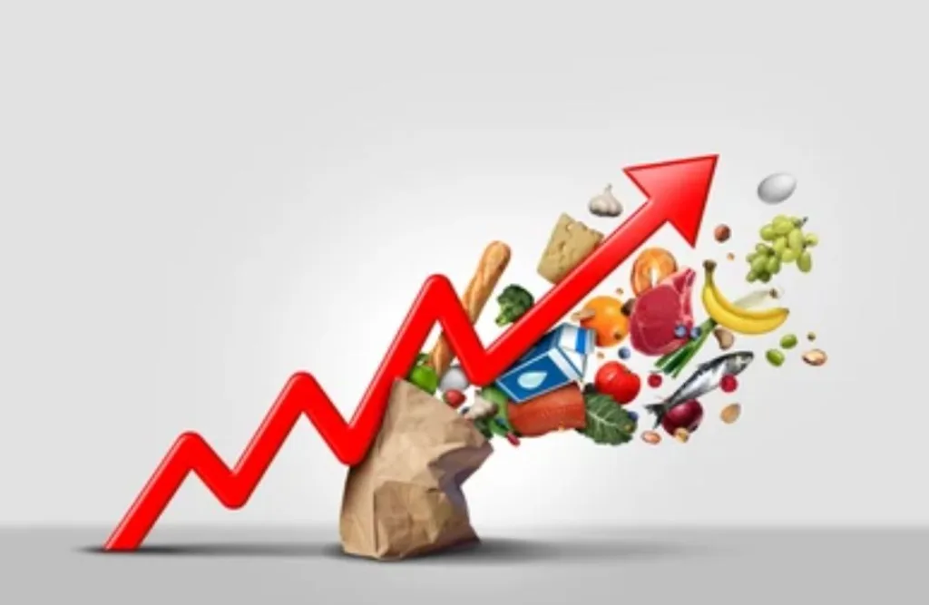 inflation: Important Basic Personal Finance Terms